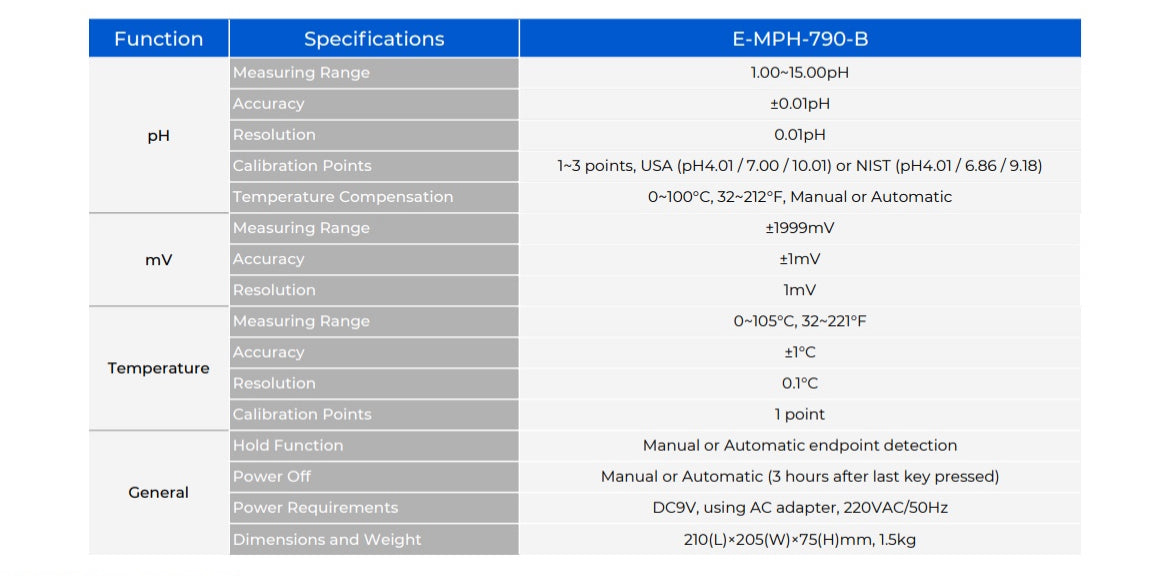 pH Meter (E-MPH-790-B)