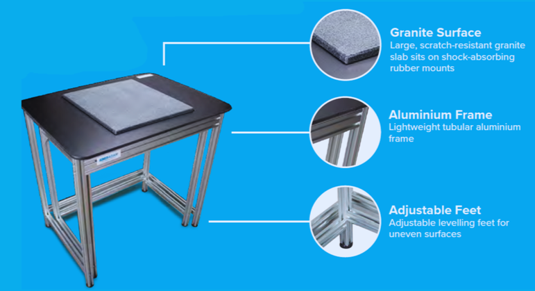 Antivibration Table