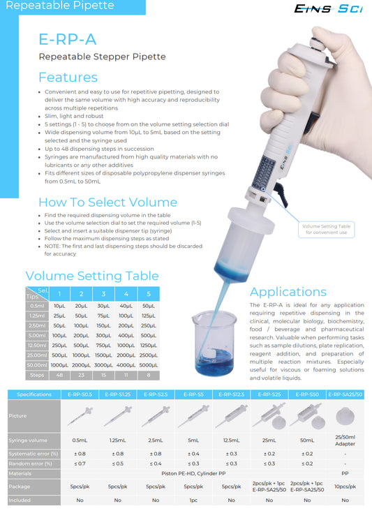 Repeatable Pipettes (E-RP-A)