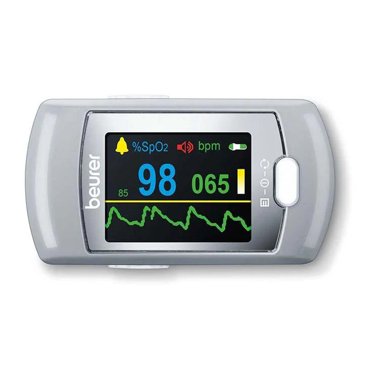 PO 80 Pulse Oximeter