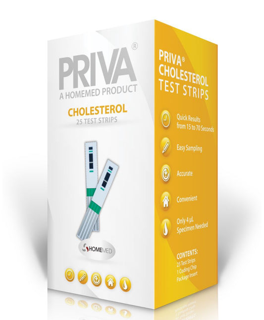 Priva Total Cholesterol Strips