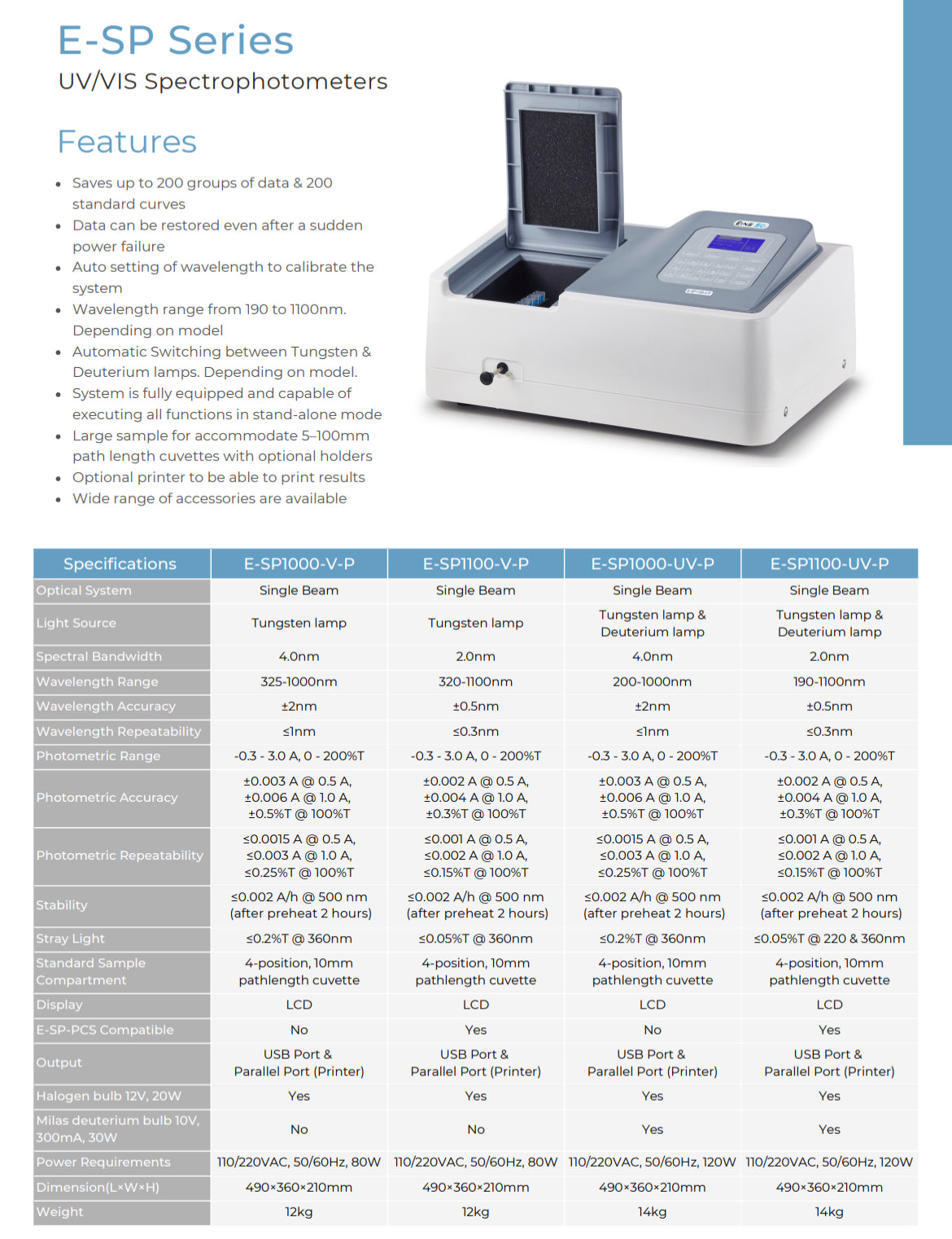 SPECTROPHOTOMETERS (E-SP1100-UV-P)