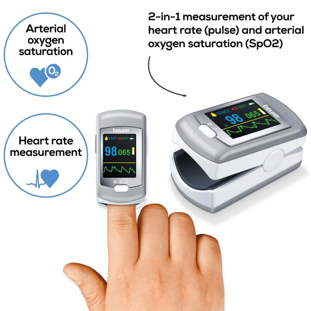PO 80 Pulse Oximeter