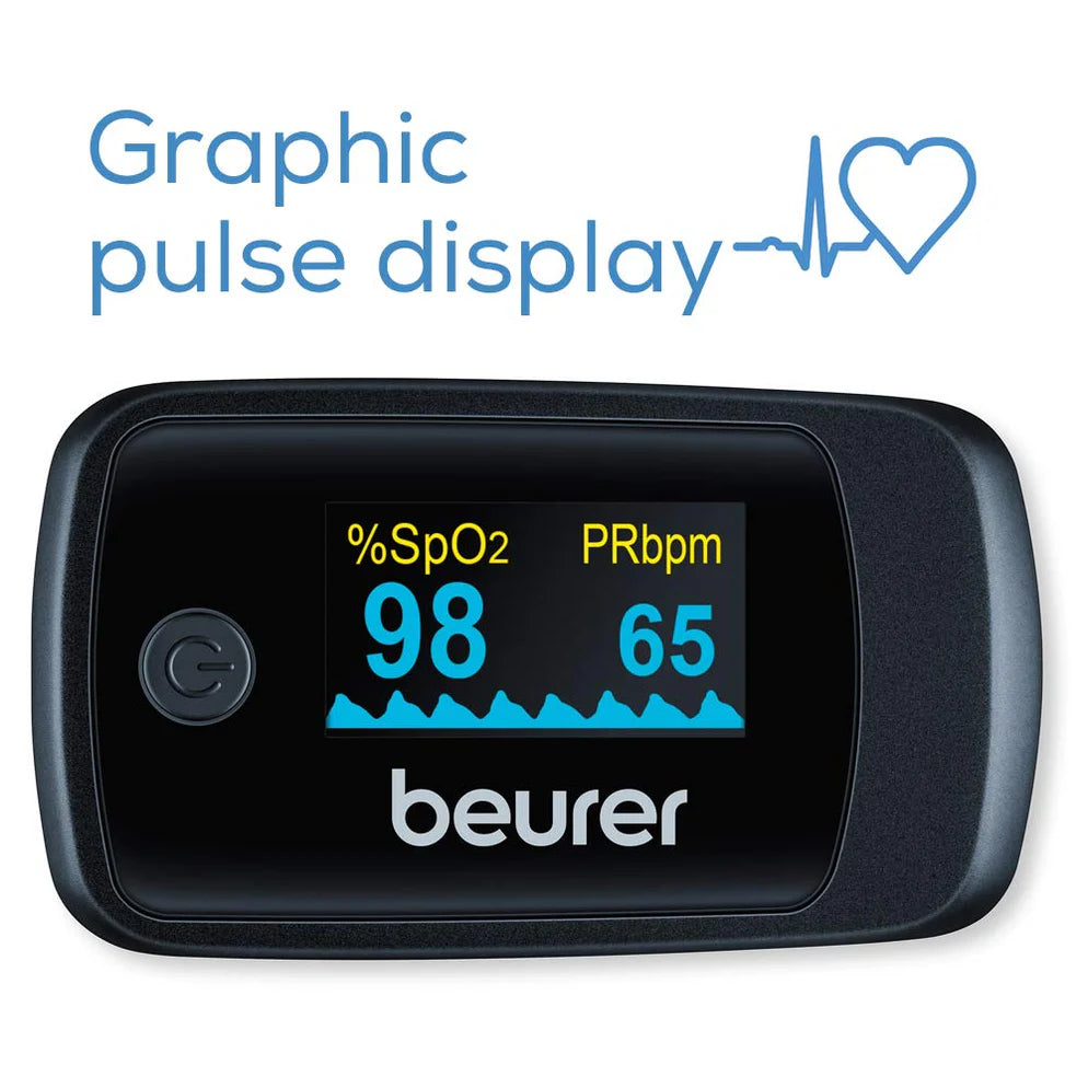 PO 45 Pulse Oximeter