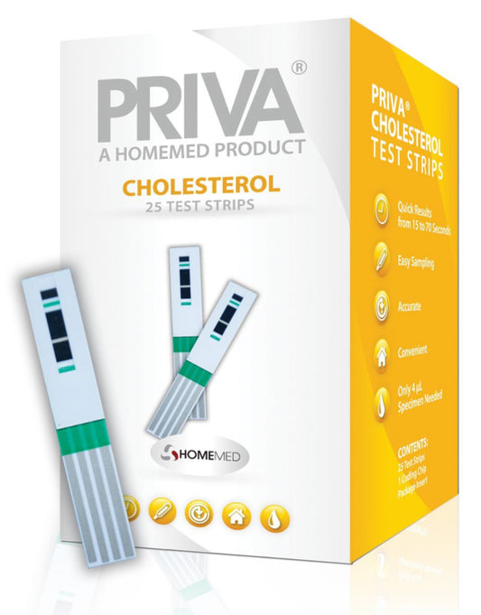 Priva Total Cholesterol Strips