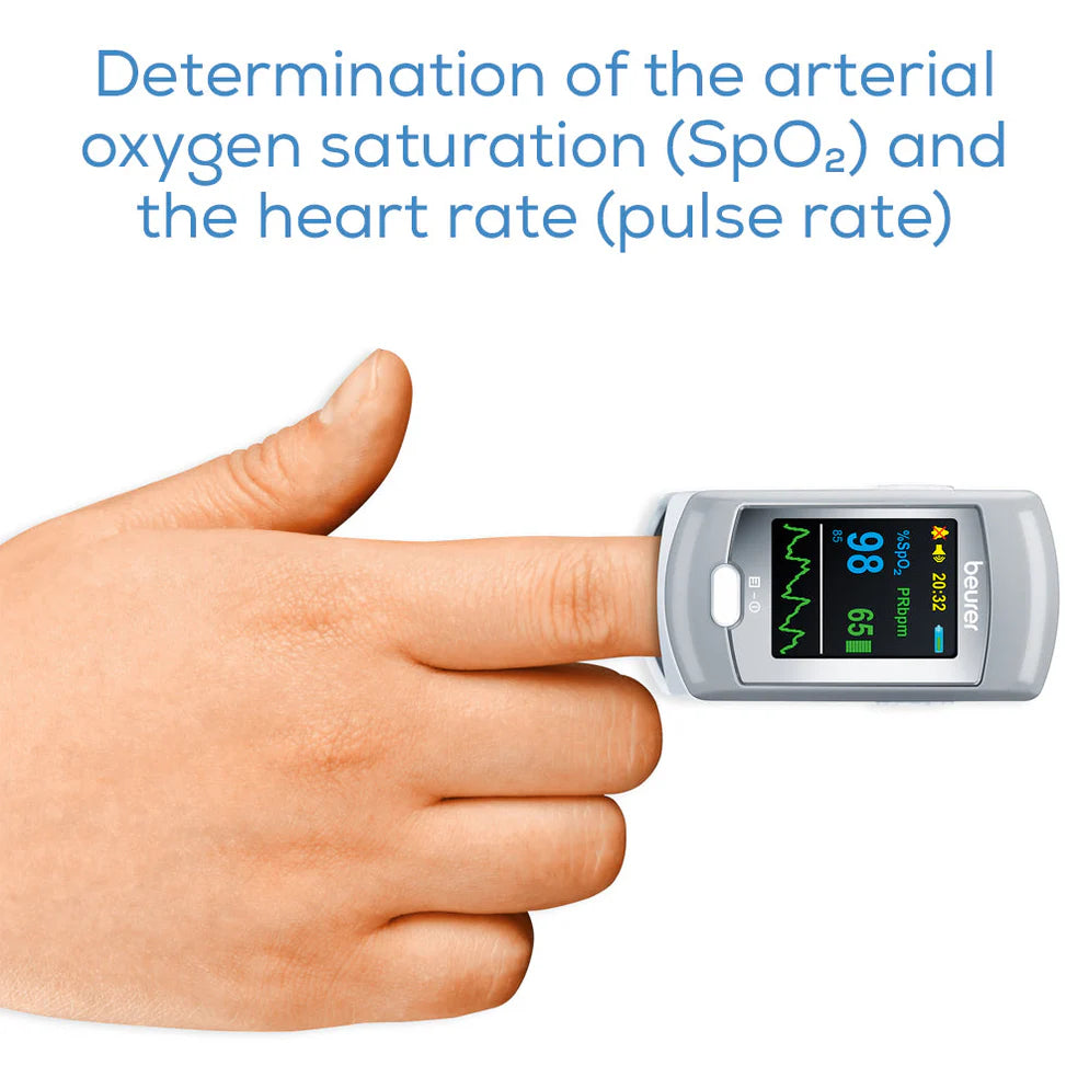 PO 80 Pulse Oximeter