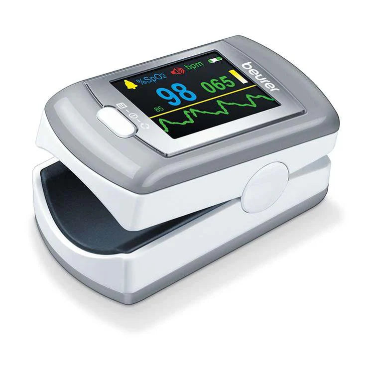 PO 80 Pulse Oximeter
