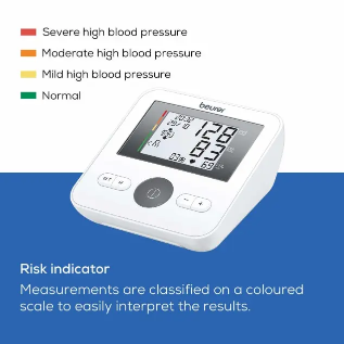 BM 27 LIMITED EDITION