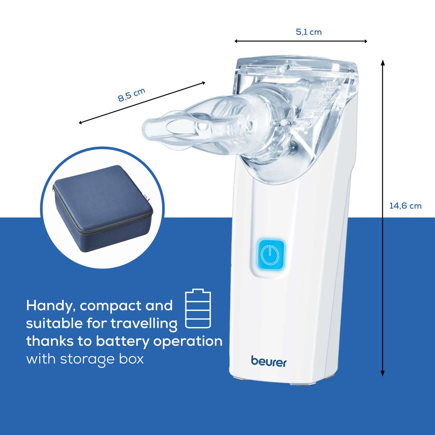 IH 55 Portable Nebuliser