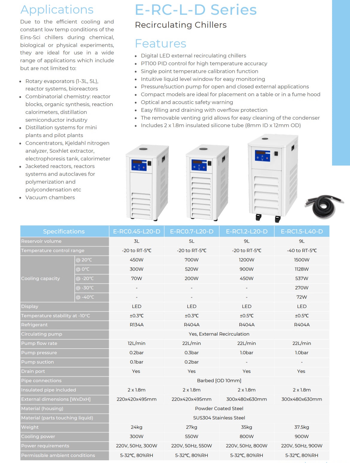 Recirculating Chillers (*E-RC5.5-L40-T)