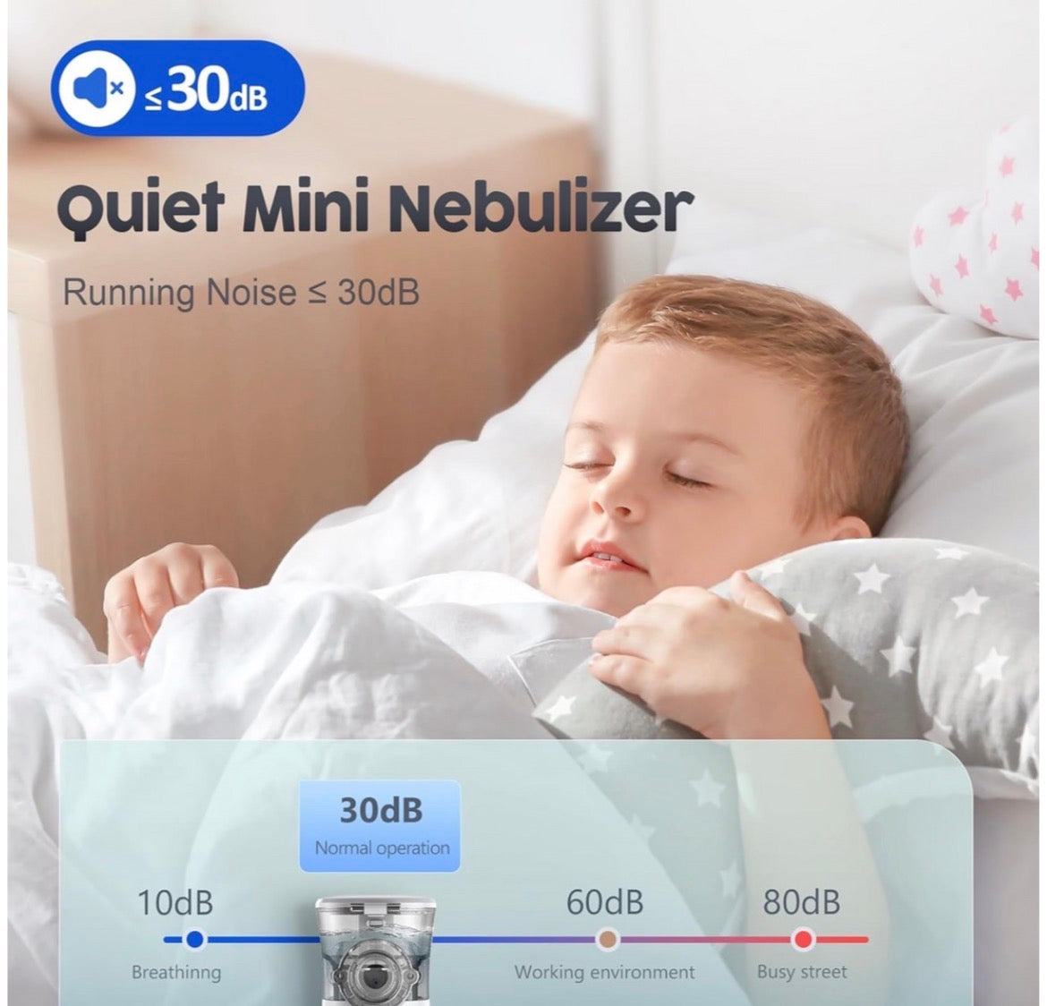 Bionex Portable Nebuliser