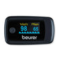PO 45 Pulse Oximeter