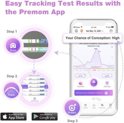 FirstView Fertility Kit 15 Ovulation + 3 Pregnancy