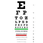 EYE CHART SNELLEN