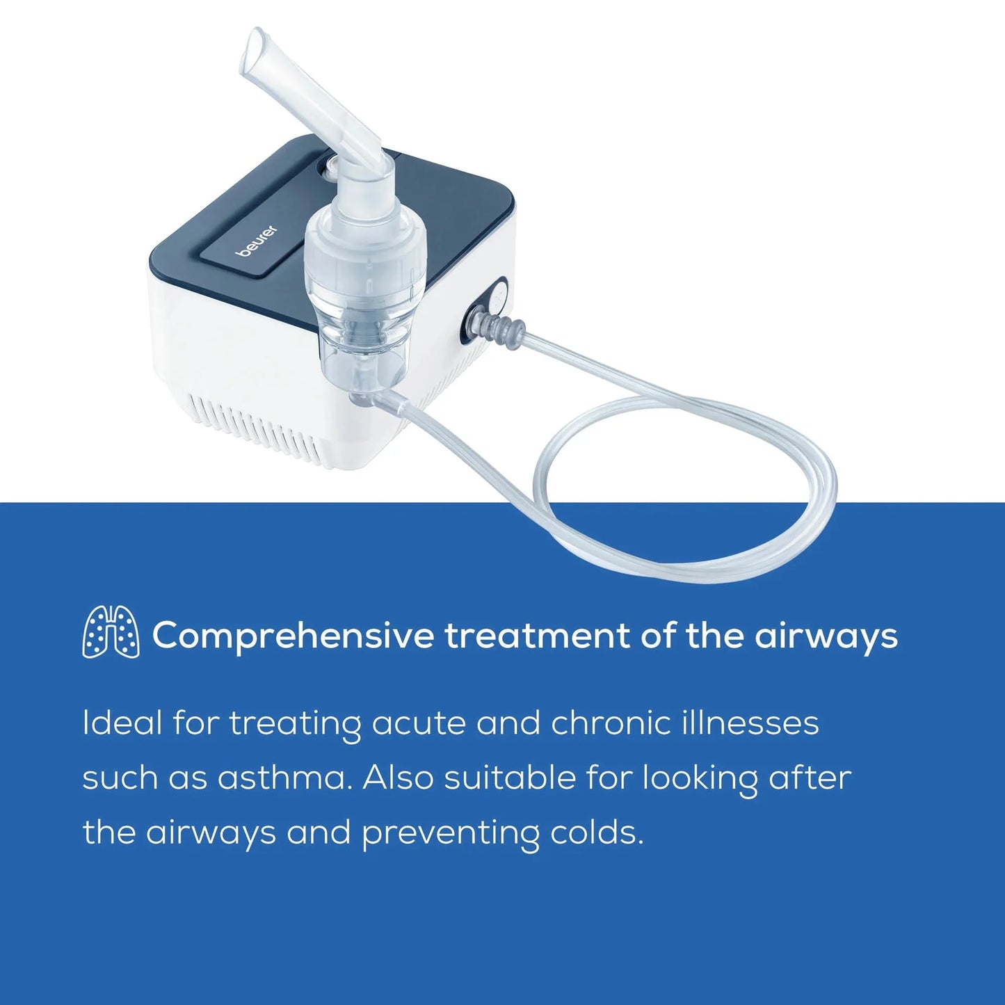 IH 16 Nebuliser: MMAD 2.07um & Neb performance approx 0.3 ml/min