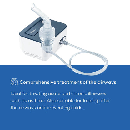 IH 16 Nebuliser: MMAD 2.07um & Neb performance approx 0.3 ml/min