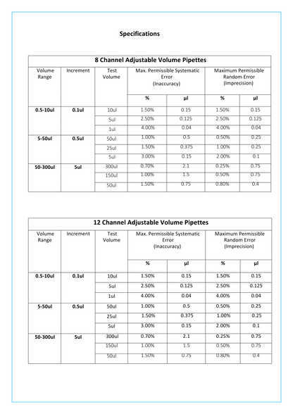 Eight-Channel Adjustable Volume (E-MP12A-AV300) Pipette