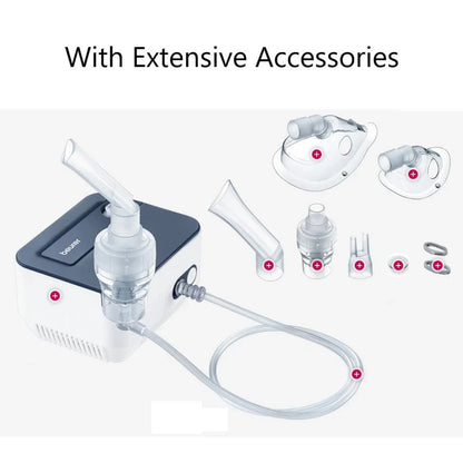 IH 16 Nebuliser: MMAD 2.07um & Neb performance approx 0.3 ml/min
