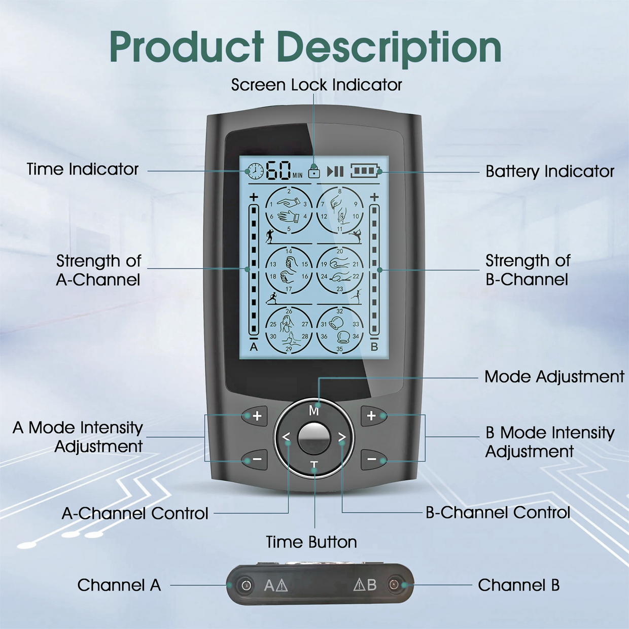 Bionex Dual Channel TENS & EMS Unit