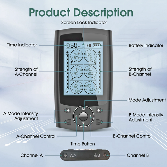 Bionex Dual Channel TENS & EMS Unit