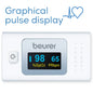 PO 35 Pulse Oximeter