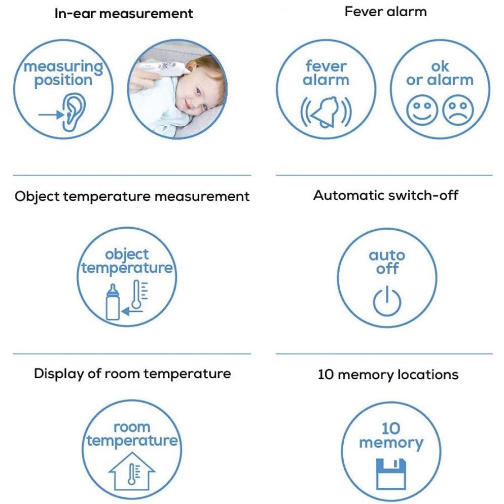 FT 58 Ear thermometer - with prot. caps